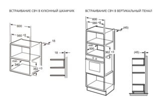 Микроволновая печь встраиваемая Konigin NDMB820IX